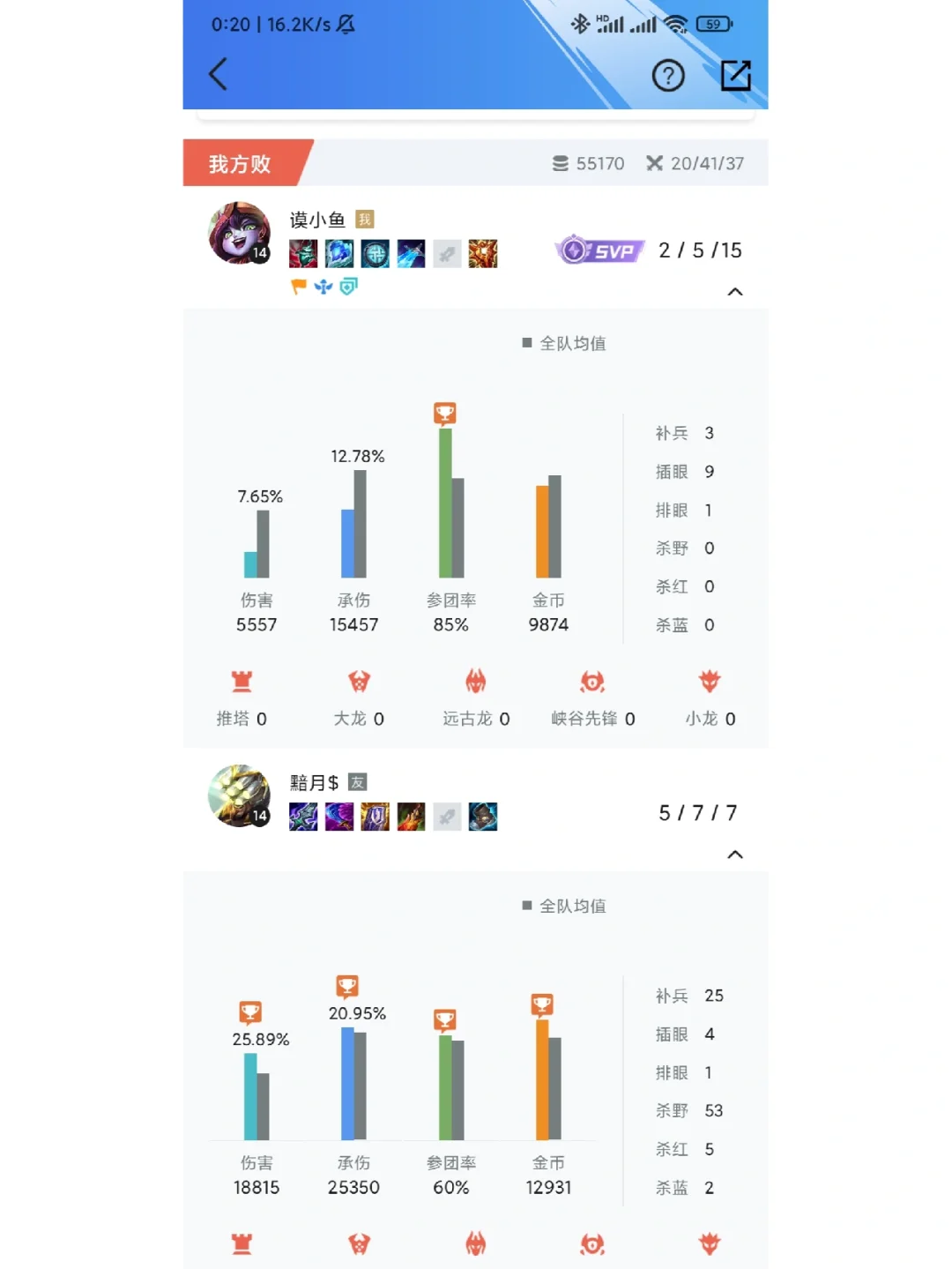 LOL隐藏分机制(lol打隐藏分)