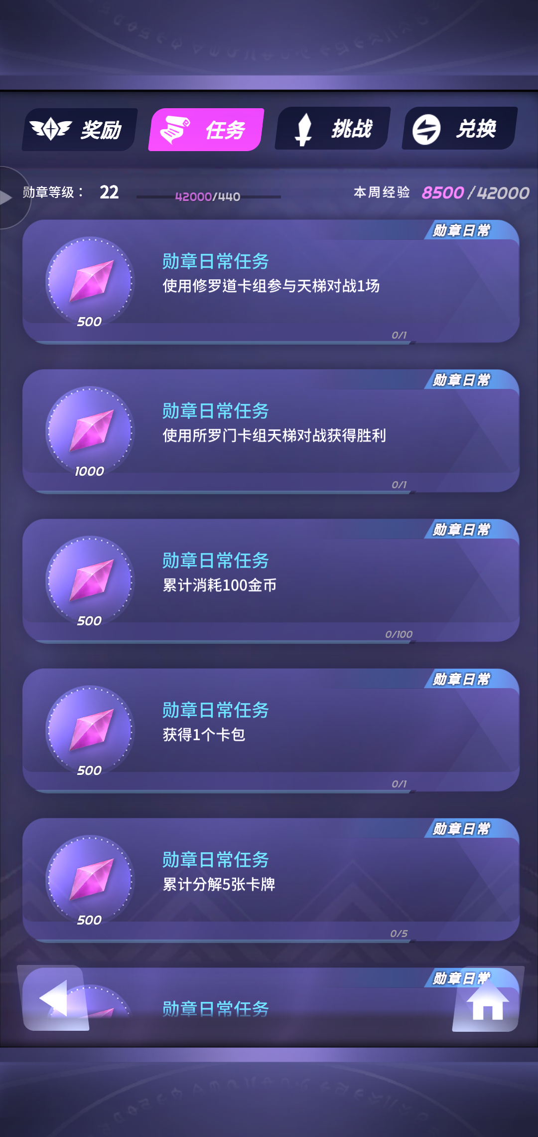 评分