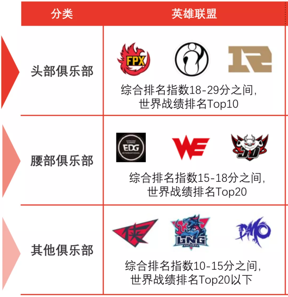 LOL真人电影消息(lol真人版英雄介绍)