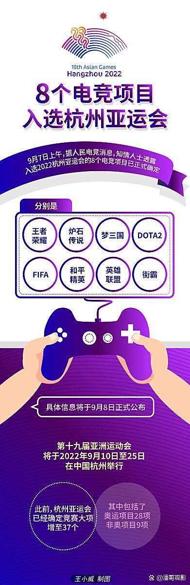 电竞AI训练方法(电竞训练营 官网)