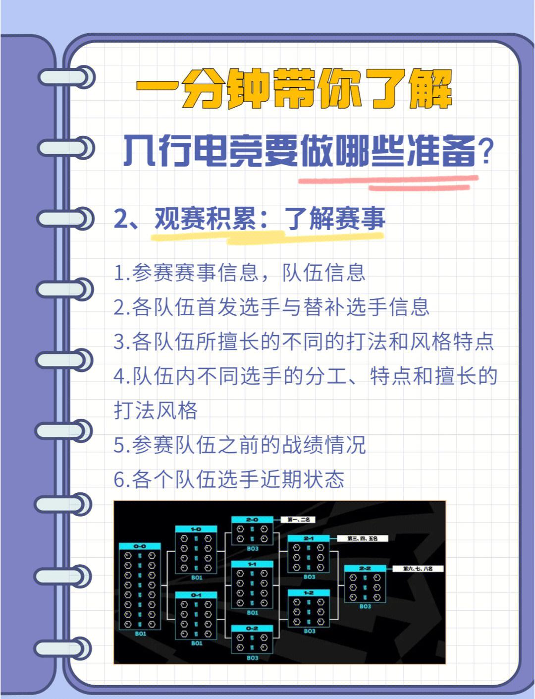 电竞行业规范(电竞行业的政策规范)