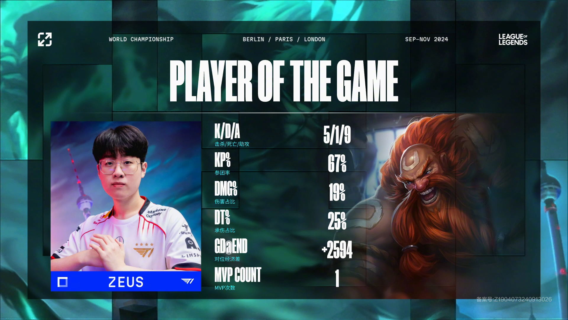 LOL全球战队实力排名2024(lol战队排行榜 最新全球lol战队排名)