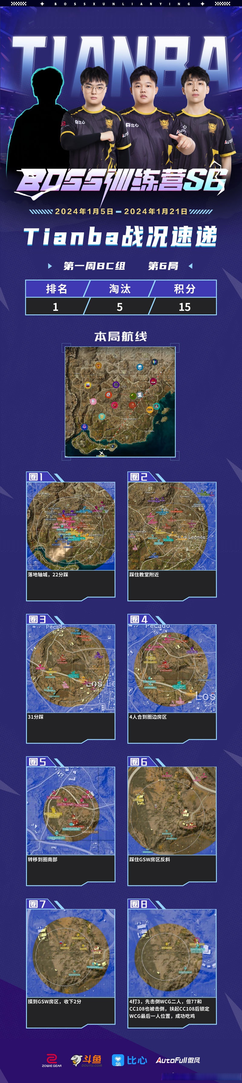 绝地求生2024版本更新内容(绝地求生2021年4月21号更新)